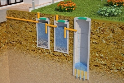 Scurgerea apei sub baie (baie pour fundații) Se scurge baie de apă sub