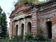 Glosar de termeni de arhitectură și biserici (Biserica Sergiya Radonezhskogo) Dicționar de termeni arhitecturale și religioase