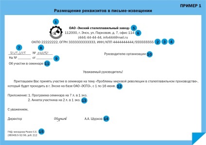 coordonarea documentului de proiect (formula politeții Formula) Armonizarea proiectului