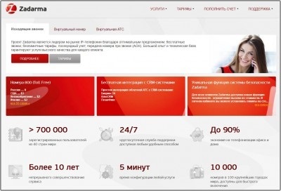 Crearea unui număr de telefon virtual () Crearea unui număr de telefon virtuale