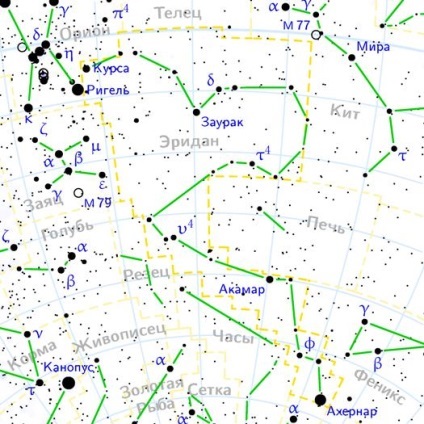 Constellation Eridanus (valoare vizuală este) constelație Eridanus