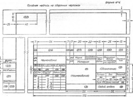Specificații Titlu Bloc - desen tehnic (specificație bloc din titlu) Specificații Titlu Bloc - desen tehnic