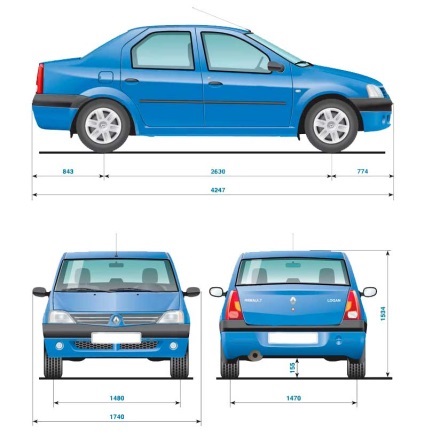 Compara Reno Logan și Renault Simbol - care este mai bună (comparație) Compara Reno Logan și Renault Simbol - care este mai bun