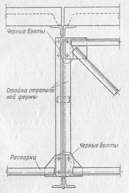 Comunicare - cadru transversală - cadru din oțel clădiri industriale - proiectarea structurilor metalice (cadru) Comunicare - cadru transversală - cadru din oțel clădiri industriale - proiectarea structurilor metalice