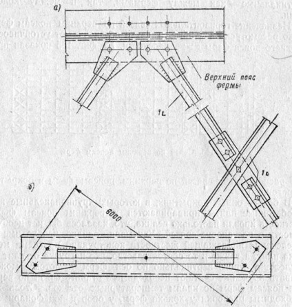 Comunicare - cadru transversală - cadru din oțel clădiri industriale - proiectarea structurilor metalice (transversal) Comunicare - cadru transversală - cadru din oțel clădiri industriale - proiectarea structurilor metalice