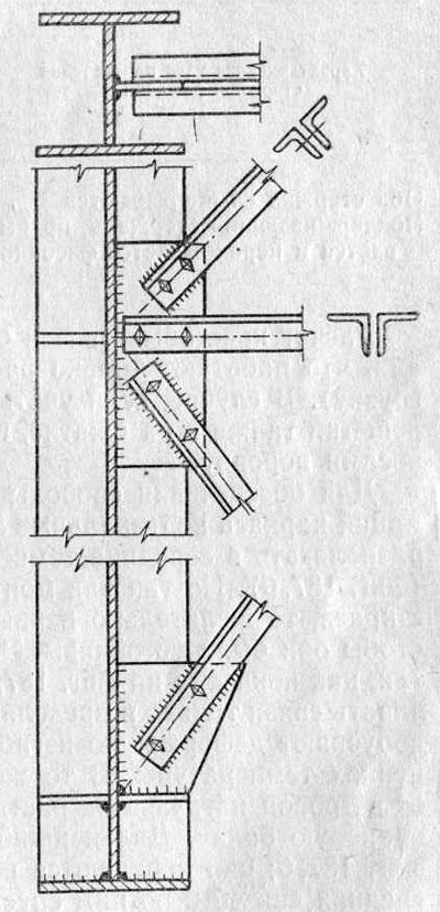 Comunicare - cadru transversală - cadru din oțel clădiri industriale - proiectarea structurilor metalice (inginerie) Comunicare - cadru transversală - cadru din oțel clădiri industriale - proiectarea structurilor metalice