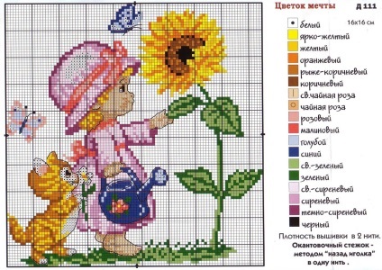 Scheme cruciulițe copil copiii învață cum să brodeze liber, copii descărca, teme, și (broderie) Scheme cruciulițe copil copiii învață cum să brodeze liber, copii descărca, teme și