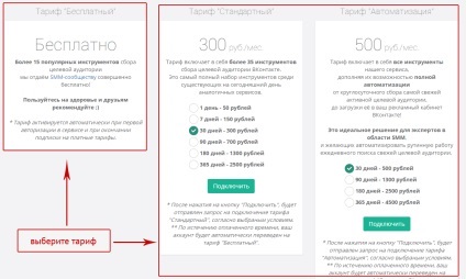 raspunsuri studiu serviciu Targethunter (targethunter) Targethunter revizuire comentarii serviciu
