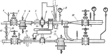 punct termic (caldura) nod circuit de încălzire termică încălzire termică nod de circuit substație