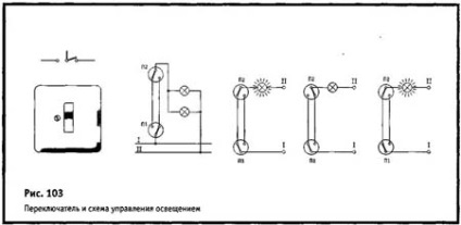 Tipurile de întreruptoare și întrerupătoare (variatoare comutatoare combinate) Tipurile de întreruptoare și întrerupătoare