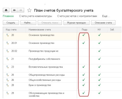 unități și fără (noi oportunități unități și fără (noi oportunități „1C Contabilitate 8“) Costing film