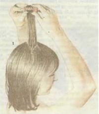 Styling și permanentul părului (de sănătate> păr) (mama) Styling și permanentul părului (de sănătate> păr)