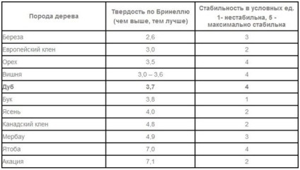 De stabilire a dușumea ca să-și pună mâinile (lor) De stabilire a dușumea ca să-și pună mâinile