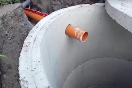 Unghiul de înclinare al garniturii conducte de canalizare (canalizare) Unghiul de înclinare al căptușelii țevii de canalizare