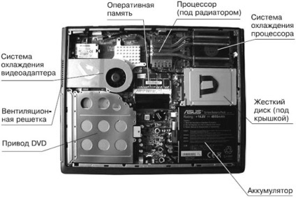 Dispozitiv laptop notebook descris (laptop) dispozitiv pentru laptop, o descriere a unui laptop