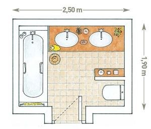 Cunning bai plan de proiectare (trucuri) bai de design ale planului Cunning