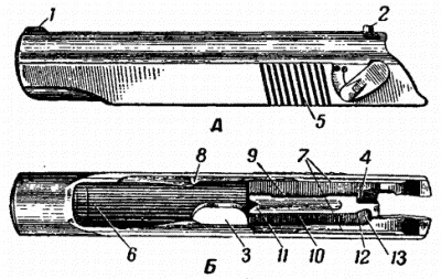 Makarova pistol obturator (arc de revenire proeminențe longitudinale) Shutter Makarov Pistol