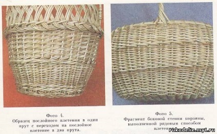 Familiarizat cu termenul - împletitură - cu propriile lor mâini (tesut) Familiarizat cu termenul - împletitură - cu propriile lor mâini