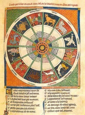 Zodiac și constelațiile zodiacale (constelație) Zodiac și constelațiile zodiacale