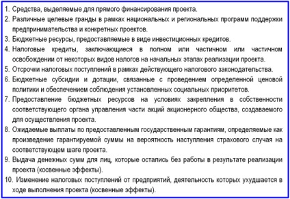 Eficiența bugetului proiectului de investiții (investiții) proiect de investiții de eficiență bugetară