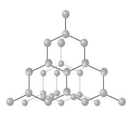 Fullerene și nanotuburi de carbon (fulerene) Fullerene și nanotuburi de carbon