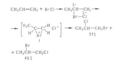 Halogenarea - chimice Enciclopedia (geteroaromatich aromatic Port) Halogenarea - Enciclopedia chimică