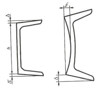 8240-97 „canale standard de oțel laminate la cald (canale) GOST 8240-97 „canale de oțel laminate la cald