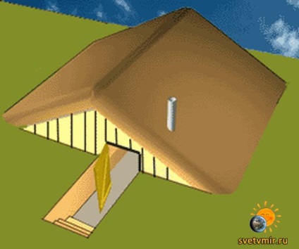 Instrucțiuni pentru construirea Dugout (construcția de clădiri verzi) Instrucțiuni pentru construirea Dugout