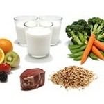 Cum de a merge pe o dieta pentru a pierde in greutate (pierde in greutate) Cum de a merge pe o dieta pentru a pierde in greutate