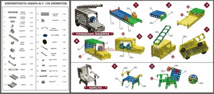 Cum sa faci designer de fier (do) Cum sa faci de fier de design
