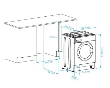Как да се изгради една пералня в етапи кухнята, електрически схеми и монтаж  (снимки и видео)
