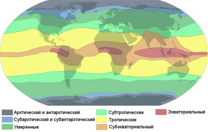 Zonele climatice (climă) zonele climatice