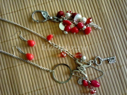 Kit de accesorii cu propriile lor mâini (accesorii) Kit de accesorii cu propriile lor mâini