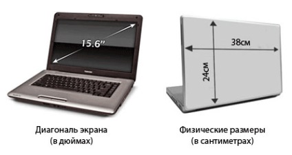 Computer de la zero! arhiva blog cum să găsească un computer notebook cu diagonala de la zero!