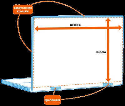 Computer de la zero! arhiva blog cum să găsească un computer notebook cu diagonala de la zero! (Diagonală) Computer de la zero! arhiva blog cum să găsească un computer notebook cu diagonala de la zero!