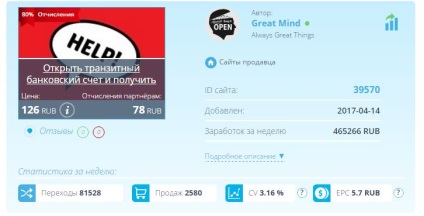 Clubul de program privat de asistență socială autor Daniel Rivera escrocheriei, comentarii, download gratuit (privat) Clubul de program privat de asistență socială autor Daniel Rivera înșelătorie, comentarii, free download
