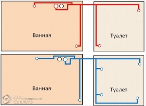 Dispunerea conductelor în baie cu mâinile lor (baie) Dispunerea conductelor în baie cu mâinile lor