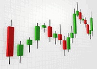 Strategia de Scalping (Forex) strategia de Scalping