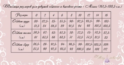 dimensiunea mesei de potrivire (nunta rochie de seara dimensiune) dimensiune tabel de corespondență