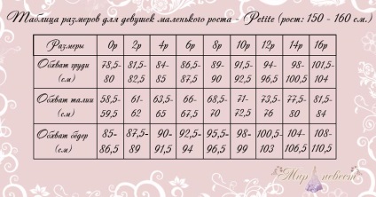 Tabele de dimensiuni potrivite (dimensiuni) dimensiune tabel de corespondență