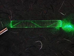 comunicații de fibră optică (de fibră optică) fibre optice pentru comunicații