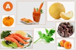 Listă de vitamine liposolubile, proprietățile de vitamine, solubile in grasimi (video) (solubile în grăsimi) Listă de vitamine liposolubile, proprietățile de vitamine, solubile in grasimi (video)