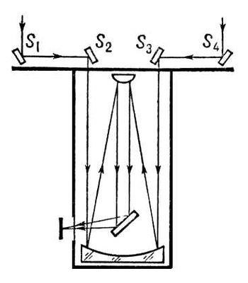 an de stele (ploaie ora cinci) an de stele