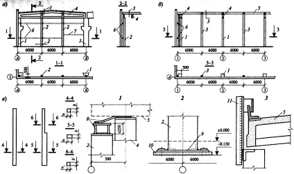 link-ul Cross 2 (pereții clădirilor industriale) - 1 Conexiune Cross 2 - 1
