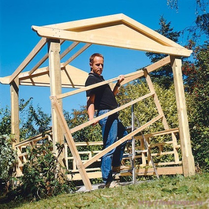 Gazebo-Ceainarie mâini foto (lor) Ceainarie Gazebo cu mâinile fotografia lui
