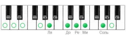 Partea 2 () partea 2