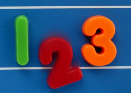 Numerale în limba engleză (cifre în engleză) Numerale în engleză