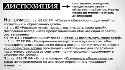 Care este dispoziția de tipuri, exemple de (a) Care este dispoziția de tipuri, exemple