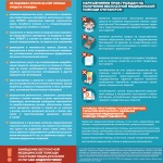 Copii clinica urban №1 g (clinica) Clinica orașului pentru copii №1 g