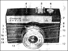 Camera de schimbare-8m manuală (aparat foto) schimbare-8m aparat foto Manual